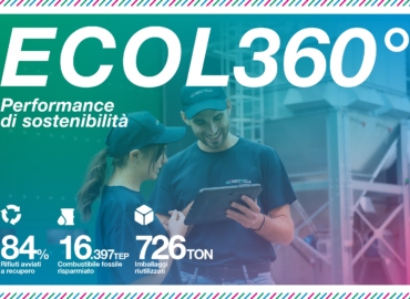 Recycla_ecol360_web_2025-02_2560 x 1707